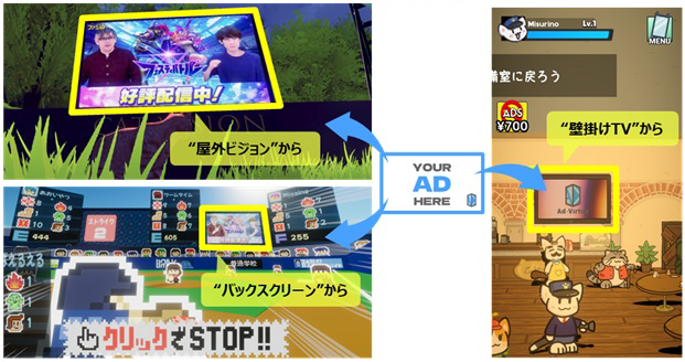 ゲーム内広告「Ad-Virtua」 使い方