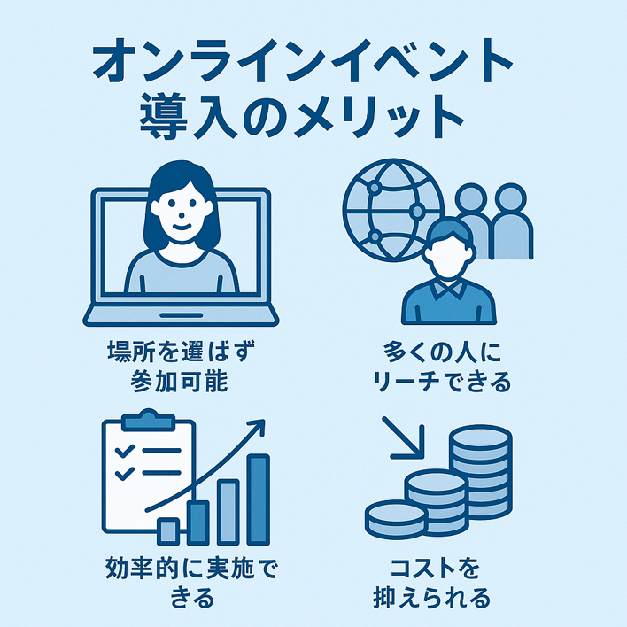 導入メリット