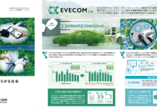 プロモーションツール